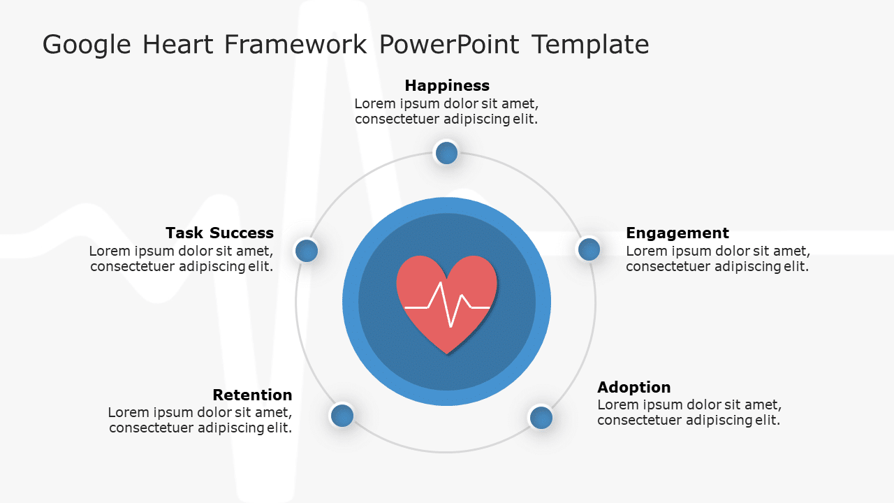 Blue Circular HEART Framework Diagram for UX Metrics Slide Template