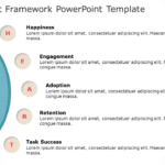Google Heart Framework 04 PowerPoint Template & Google Slides Theme