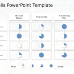 Harvey Balls 20 PowerPoint Template & Google Slides Theme