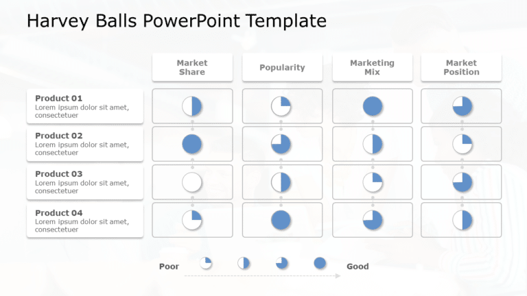 Harvey Balls 20 PowerPoint Template & Google Slides Theme