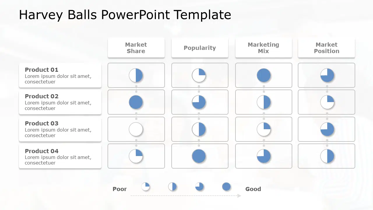 Harvey Balls 20 PowerPoint Template & Google Slides Theme