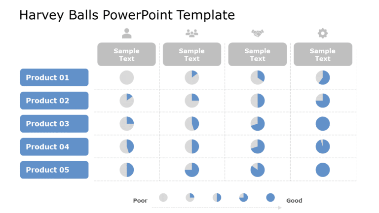 Harvey Balls 23 PowerPoint Template & Google Slides Theme