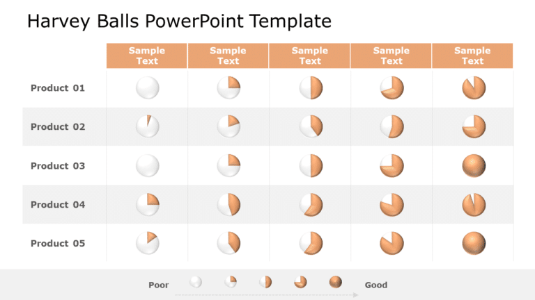 Harvey Balls 30 PowerPoint Template & Google Slides Theme