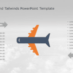 Headwinds and Tailwinds PowerPoint Template & Google Slides Theme