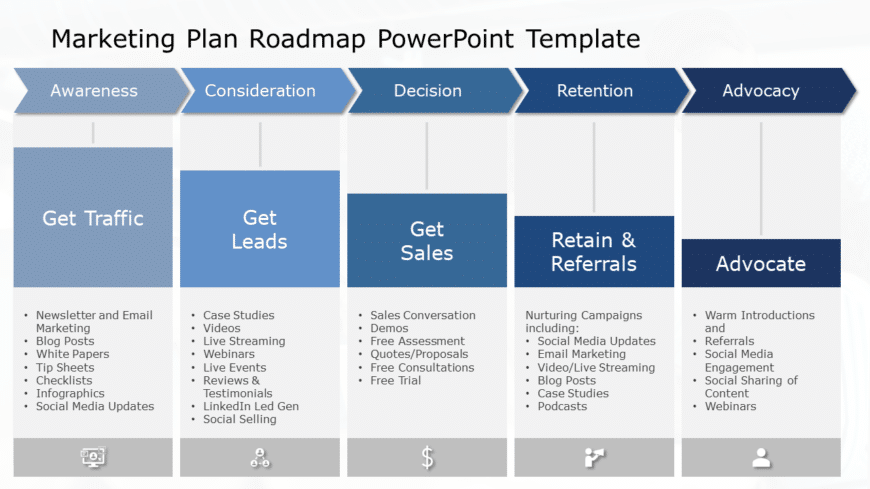 Marketing Plan Roadmap 01 PowerPoint Template