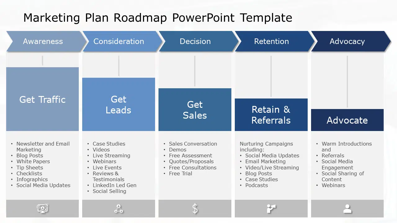 Marketing Plan Roadmap 01 PowerPoint Template & Google Slides Theme