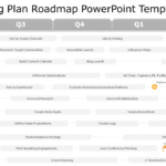 Marketing Plan Roadmap 03 PowerPoint Template & Google Slides Theme