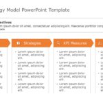 OGSM Strategy Model PowerPoint Template & Google Slides Theme