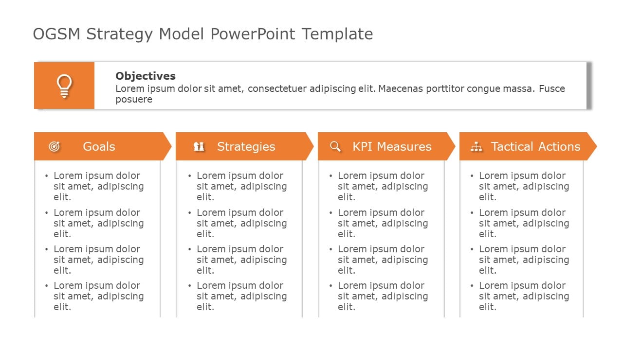 OGSM Strategy Model PowerPoint Template & Google Slides Theme