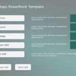 OKR System Steps PowerPoint Template & Google Slides Theme