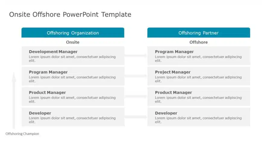 Onsite Offshore PowerPoint Template