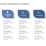 Organization Process PowerPoint Template & Google Slides Theme