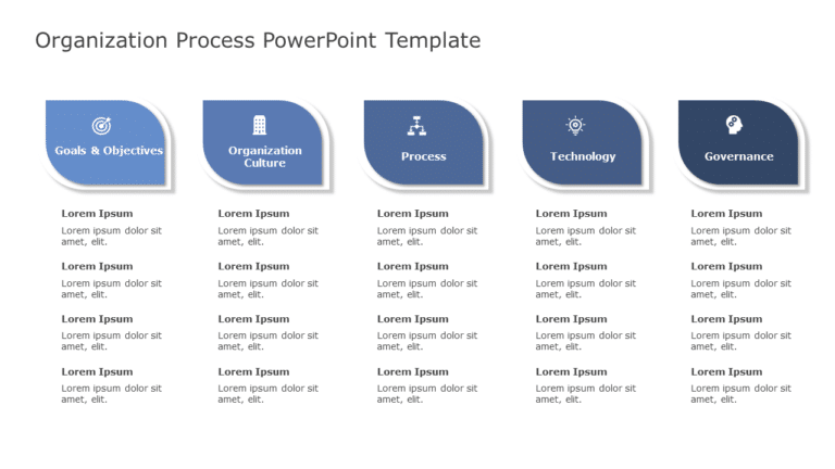 Organization Process PowerPoint Template & Google Slides Theme