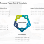 Organizational Process 01 PowerPoint Template & Google Slides Theme