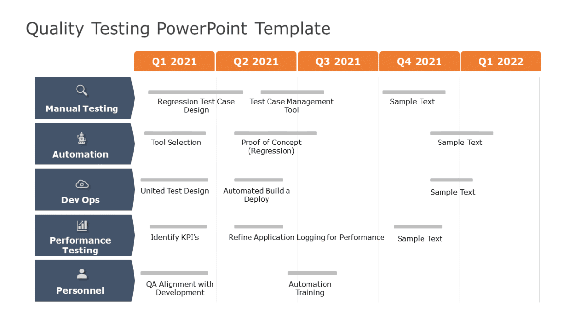 123+ Free Editable Quality Assurance PowerPoint Templates & Slides ... image.