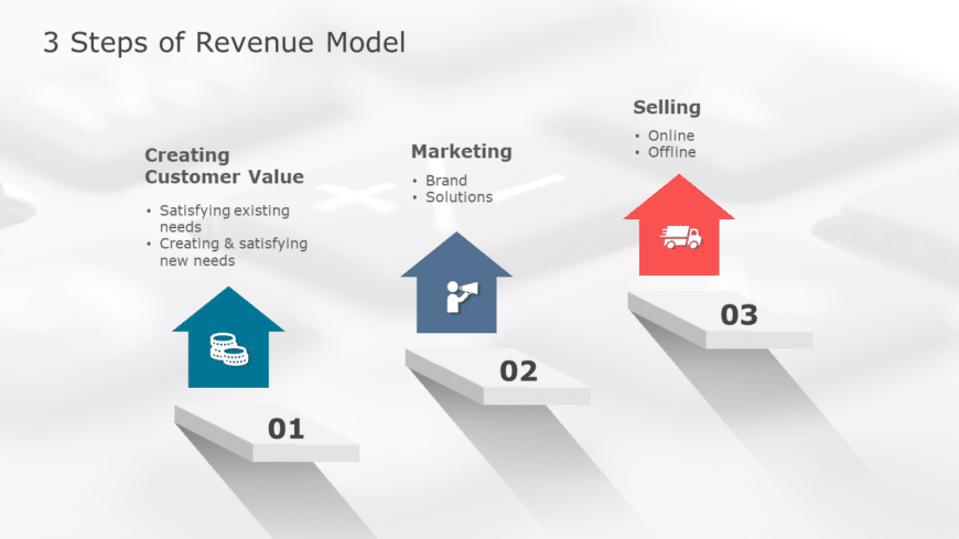 Revenue Model 02 PowerPoint Template