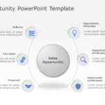 Sales Opportunity PowerPoint Template & Google Slides Theme