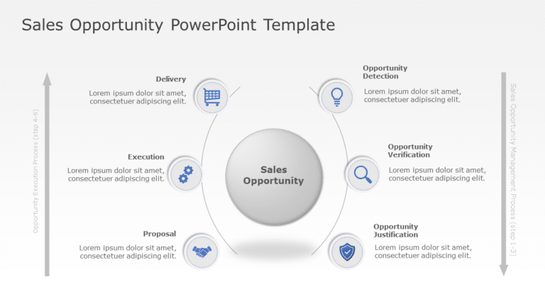 Sales Opportunity PowerPoint Template & Google Slides Theme