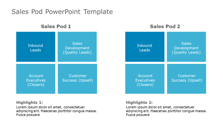 Sales Pod 2 PowerPoint Template & Google Slides Theme