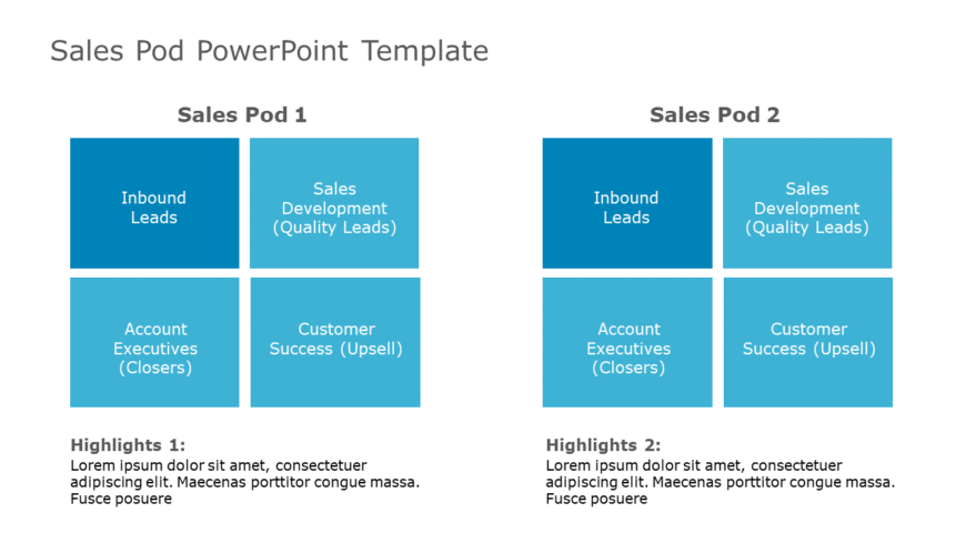 Sales Pod 2 PowerPoint Template