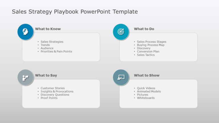 Sales Strategy Playbook PowerPoint Template & Google Slides Theme