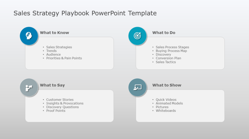 Sales Strategy Playbook PowerPoint Template