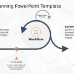 Scrum Planning PowerPoint Template & Google Slides Theme