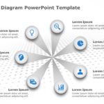 Seven Wheel Diagram PowerPoint Template & Google Slides Theme