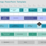 Strategy Roadmap 01 PowerPoint Template & Google Slides Theme