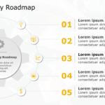 Technology Roadmap 05 PowerPoint Template & Google Slides Theme