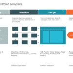 UX Design PowerPoint Template & Google Slides Theme