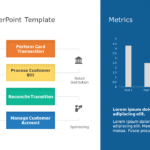 Use Case 02 PowerPoint Template & Google Slides Theme