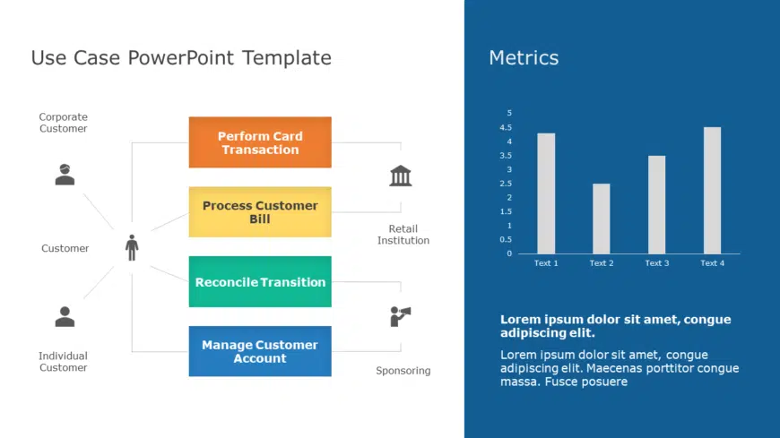 Use Case 02 PowerPoint Template