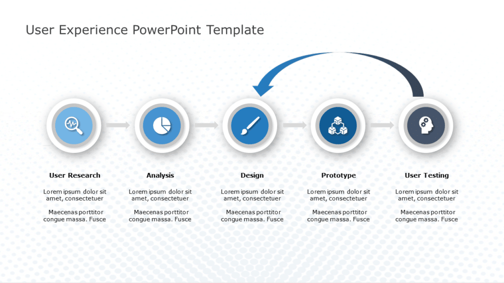 Editable UI/UX Infographics For PowerPoint | SlideUpLift