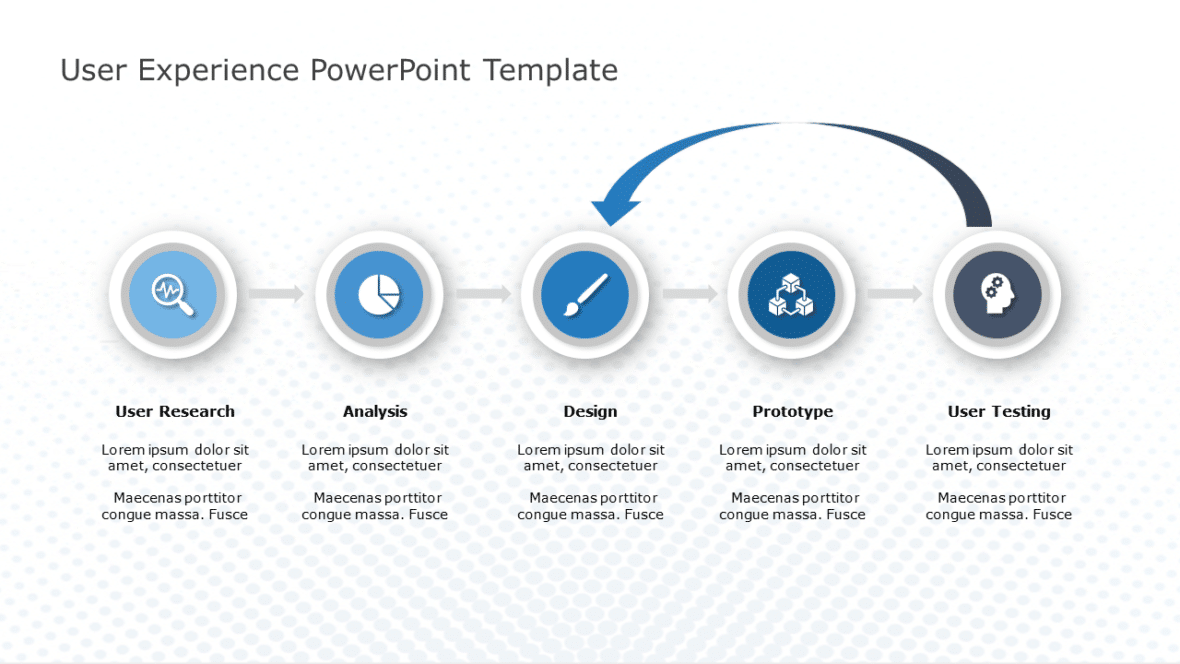 Editable UI/UX Infographics For PowerPoint | SlideUpLift