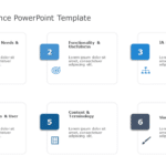 User Experience 02 PowerPoint Template & Google Slides Theme