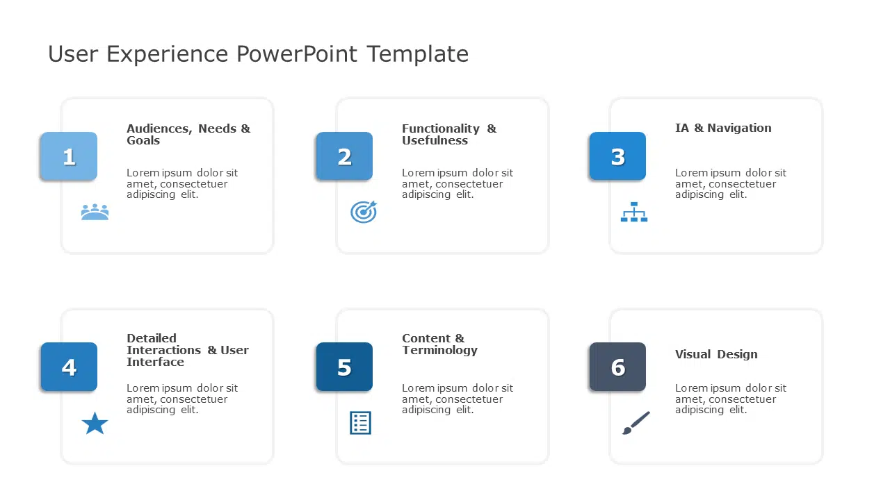 User Experience 02 PowerPoint Template & Google Slides Theme