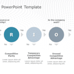 VRIO Framework Example PowerPoint Template & Google Slides Theme