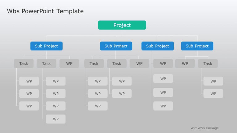 WBS 01 PowerPoint Template & Google Slides Theme