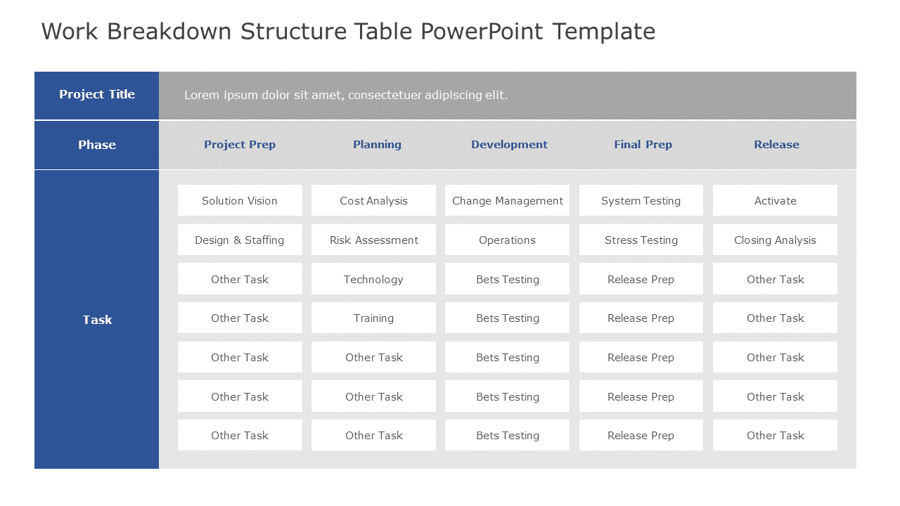 Work Breakdown Structure Table PowerPoint Template & Google Slides Theme