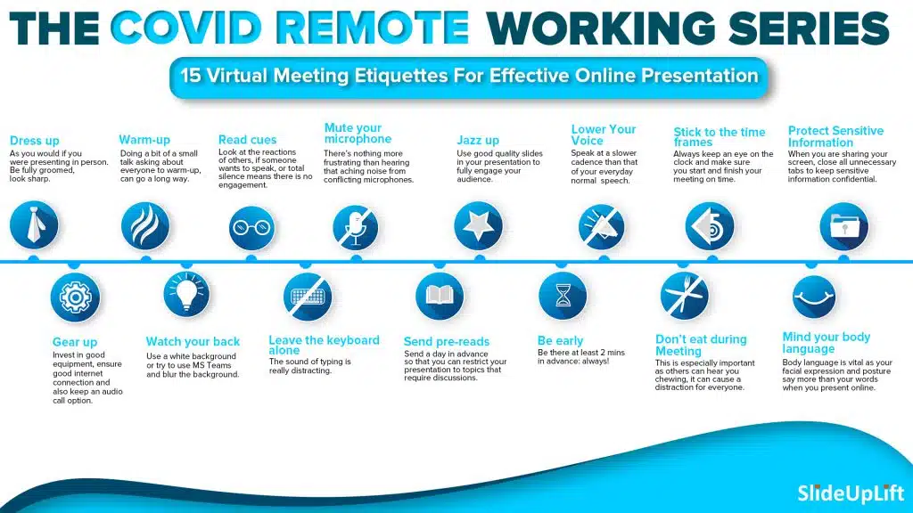 Covid Remote Working Series