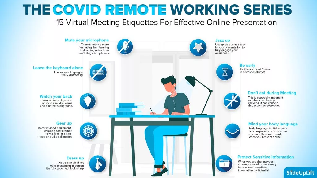 The COVID Remote Working Series: 15 Virtual Meeting Etiquettes For Effective Online Presentation
