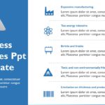 Business Challenges PPT Template & Google Slides Theme