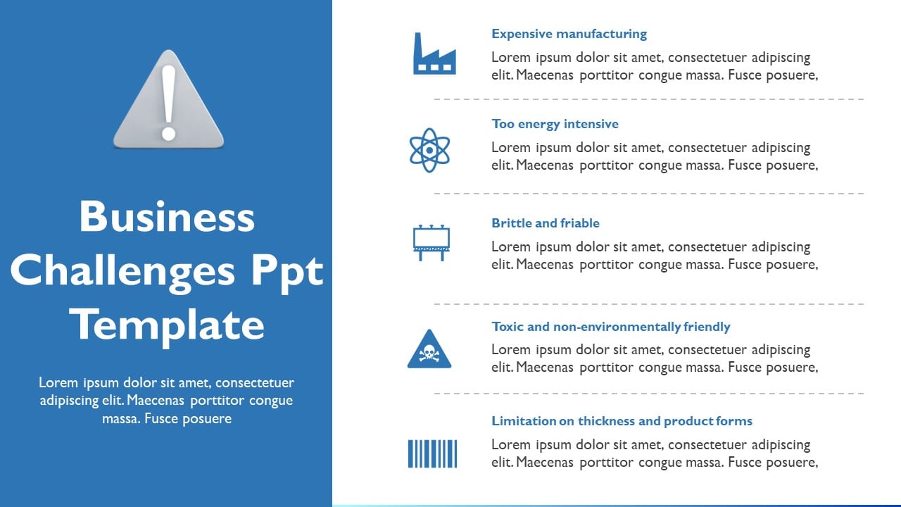 Business Challenges PPT Template & Google Slides Theme