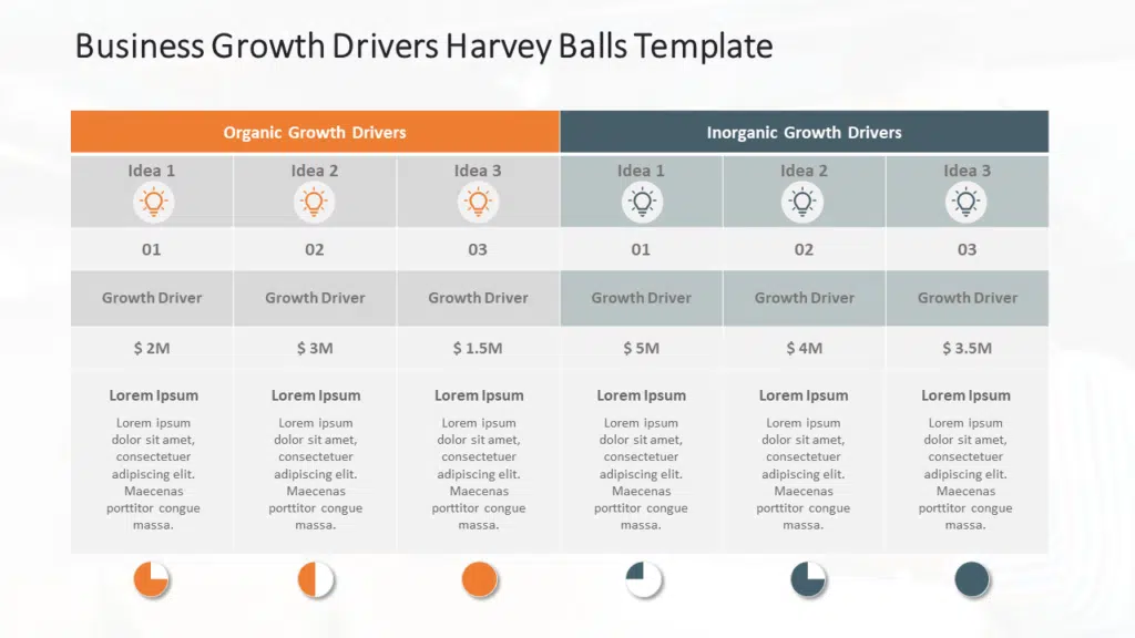 Shows Business Growth Drivers Harvey Balls Template
