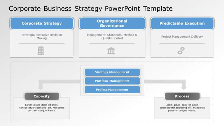 Corporate Business Strategy PowerPoint Template & Google Slides Theme