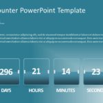 Digital Counter 01 PowerPoint Template & Google Slides Theme