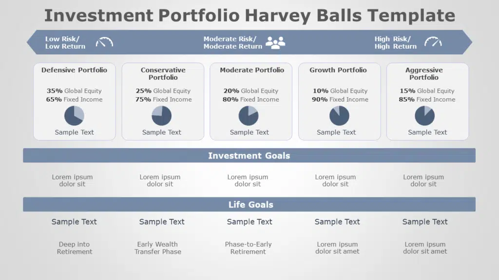 Shows Investment Portfolio Harvey Balls Template