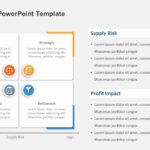 Kraljic Matrix PowerPoint Template & Google Slides Theme