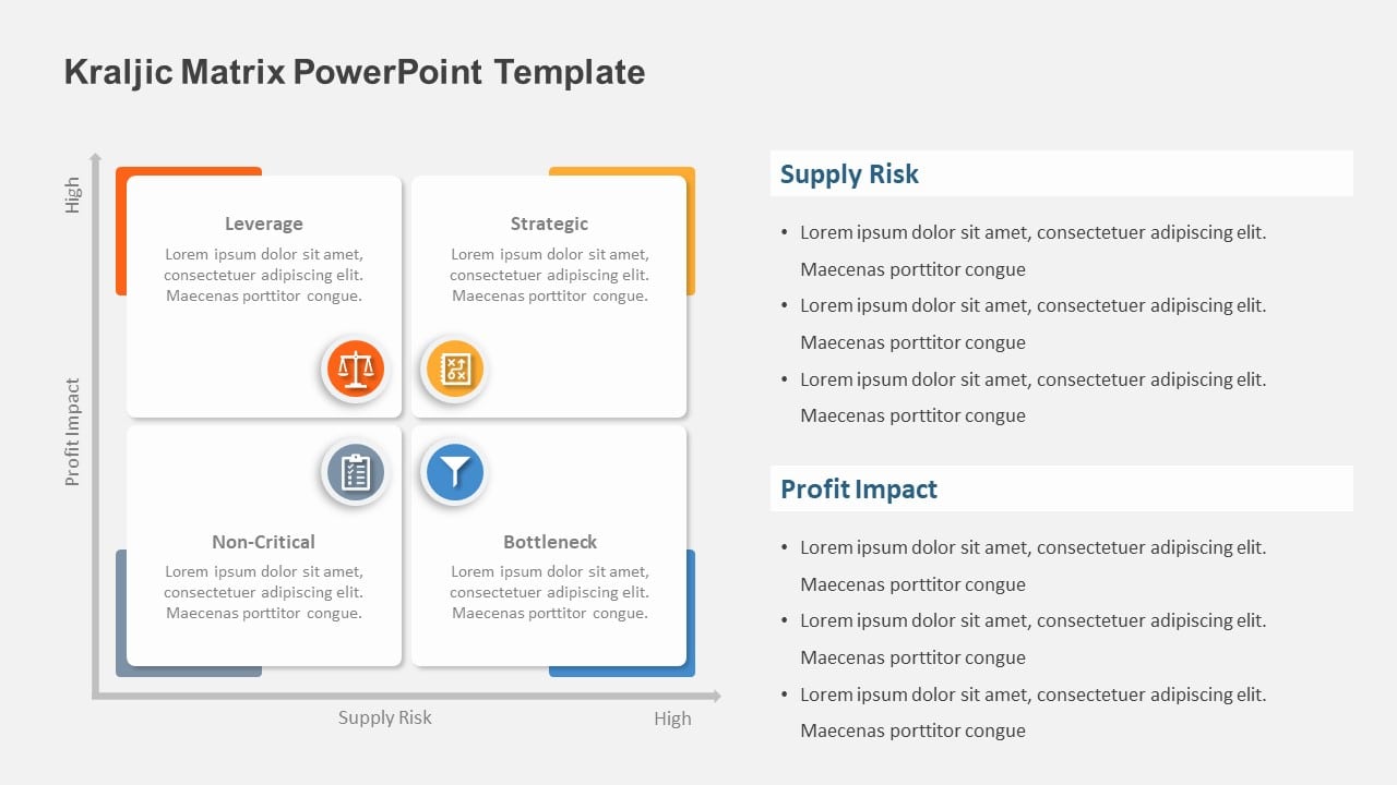 Kraljic Matrix PowerPoint Template & Google Slides Theme